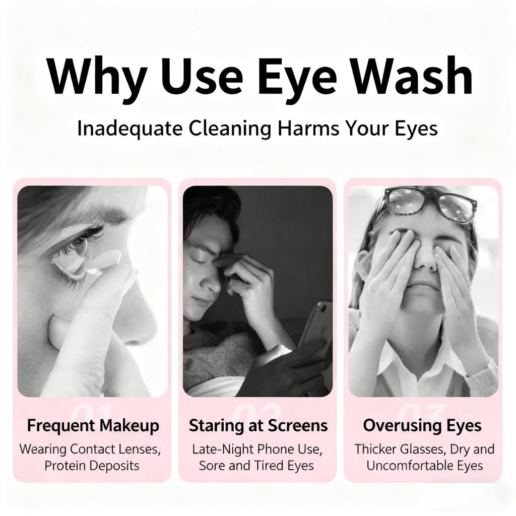 Kelilin eye wash